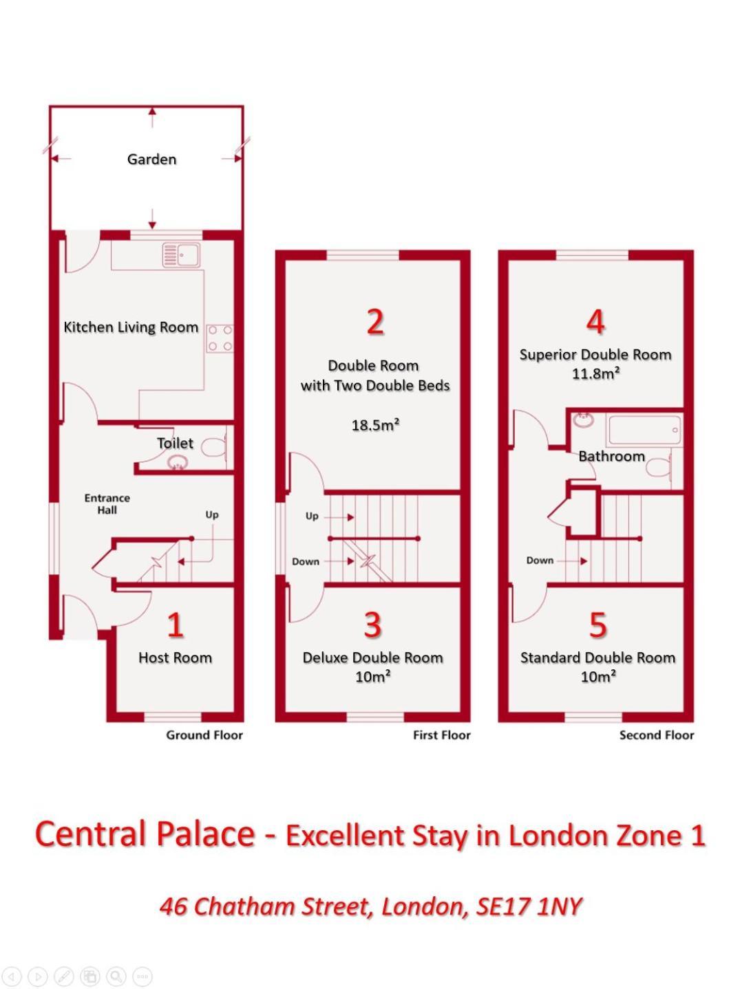 Central Palace - Excellent Stay In London Zone 1 エクステリア 写真